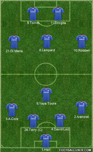Chelsea Formation 2011