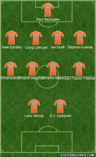 Blackpool Formation 2011