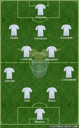 S.S. Lazio Formation 2011