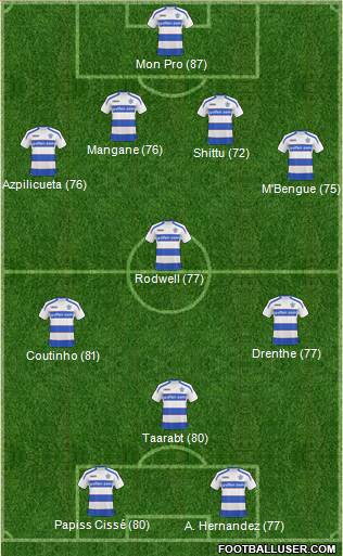 Queens Park Rangers football formation