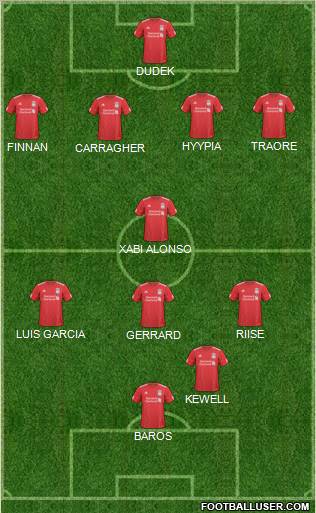 Liverpool Formation 2011
