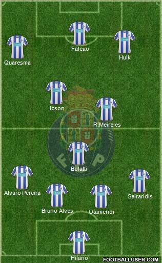 Futebol Clube do Porto - SAD Formation 2011