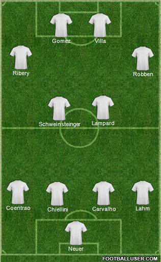 Albania Formation 2011