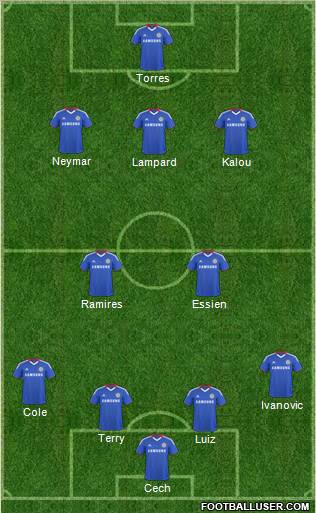 Chelsea Formation 2011