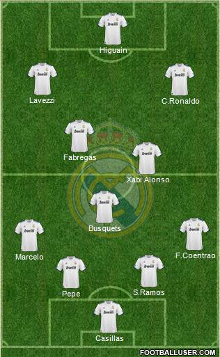 Real Madrid C.F. Formation 2011