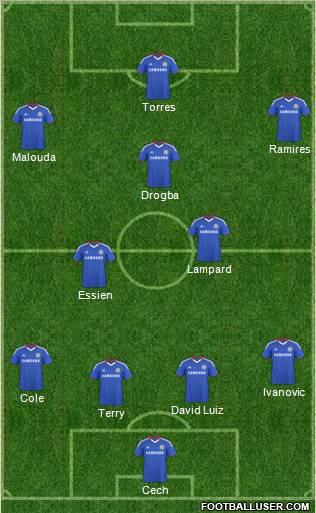 Chelsea Formation 2011