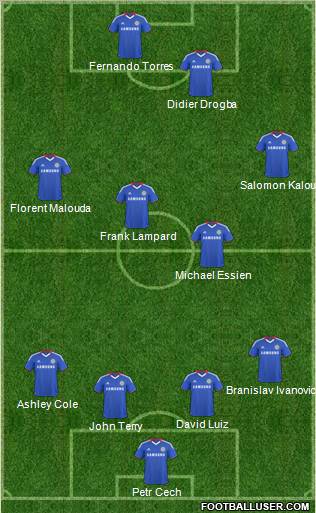 Chelsea Formation 2011
