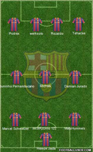 F.C. Barcelona Formation 2011