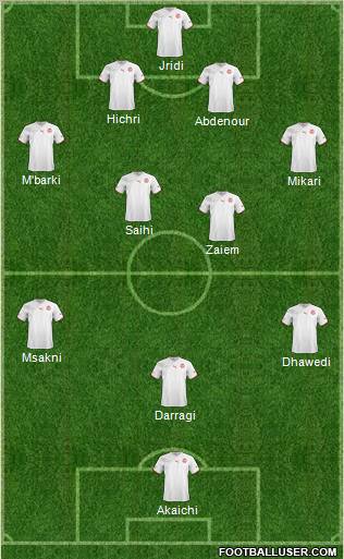 Tunisia football formation