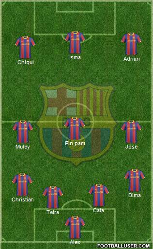F.C. Barcelona Formation 2011