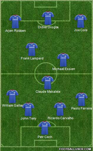 Chelsea Formation 2011