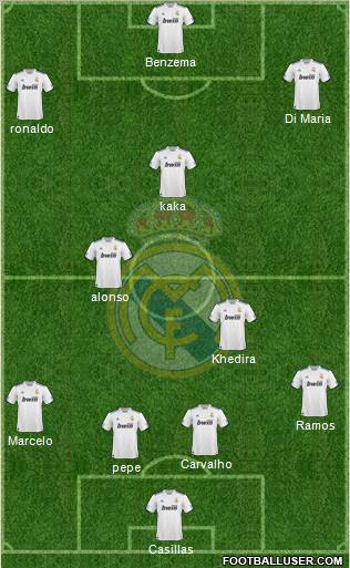 Real Madrid C.F. Formation 2011
