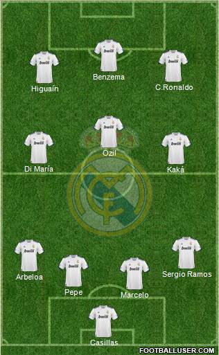 Real Madrid C.F. Formation 2011