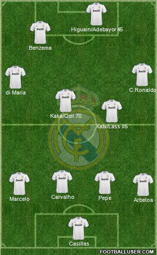 Real Madrid C.F. Formation 2011