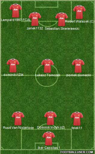 Manchester United Formation 2011