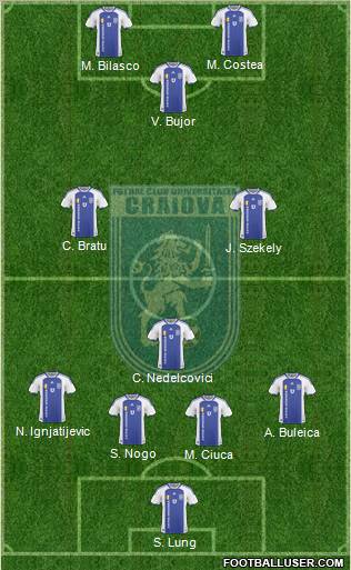FC Universitatea Craiova Formation 2011
