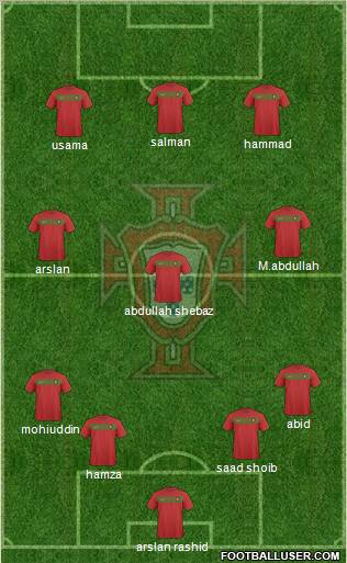 Portugal Formation 2011
