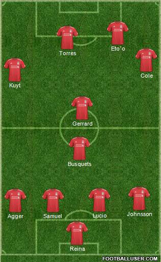 Liverpool Formation 2011
