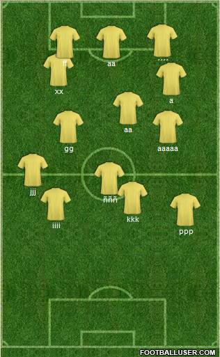 Europa League Team Formation 2011