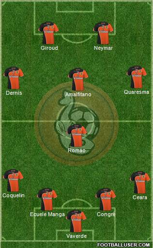 FC Lorient Bretagne Sud Formation 2011