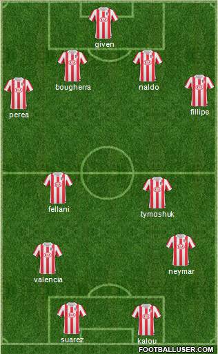 Atlético Madrid B Formation 2011