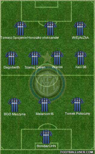 F.C. Internazionale Formation 2011