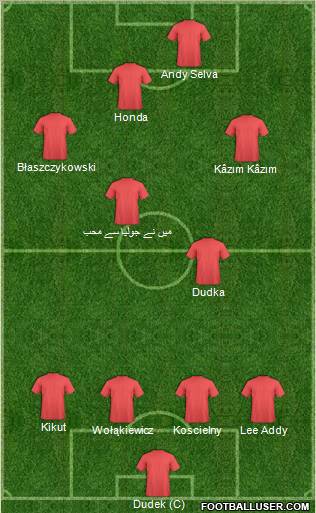Dream Team Formation 2011