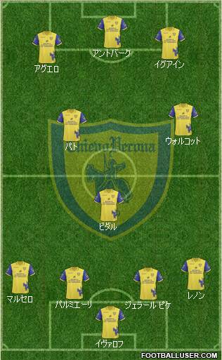 Chievo Verona Formation 2011