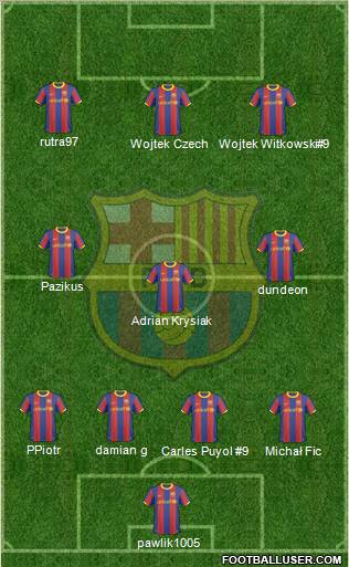 F.C. Barcelona Formation 2011
