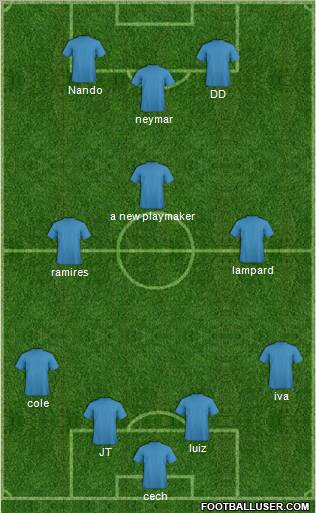 Vaughan Italia Shooters SC Formation 2011