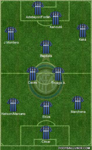 F.C. Internazionale Formation 2011