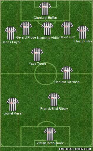 Dream Team Formation 2011