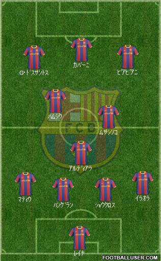F.C. Barcelona Formation 2011