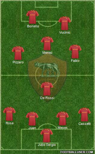 AS Roma Formation 2011