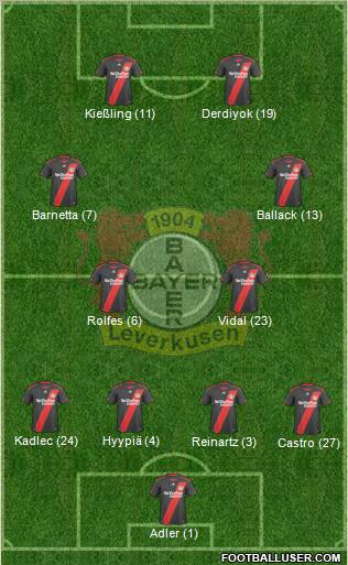 Bayer 04 Leverkusen Formation 2011