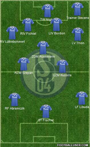 FC Schalke 04 Formation 2011