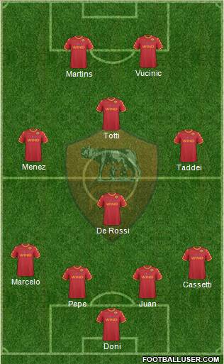 AS Roma Formation 2011