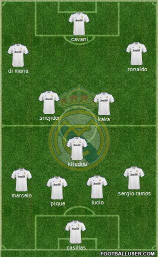 Real Madrid C.F. Formation 2011