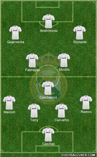 Real Madrid C.F. Formation 2011