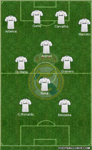 Real Madrid C.F. Formation 2011