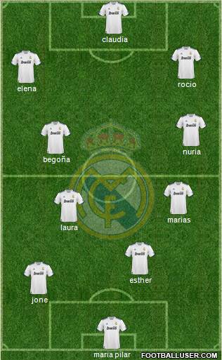 Real Madrid C.F. Formation 2011
