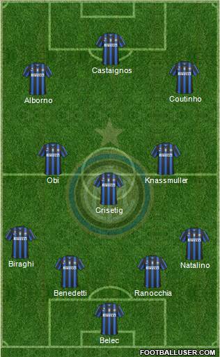 F.C. Internazionale Formation 2011