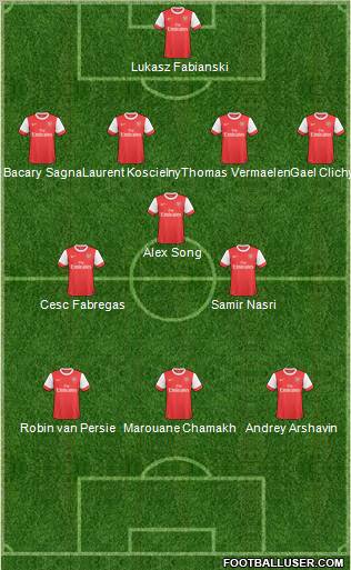 Arsenal Formation 2011