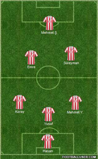 Atlético Madrid B Formation 2011