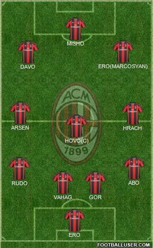 A.C. Milan Formation 2011