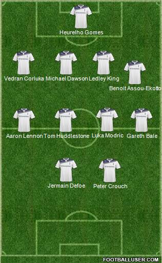 Tottenham Hotspur Formation 2011