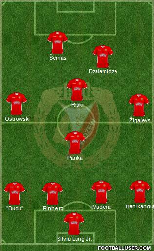 Widzew Lodz Formation 2011
