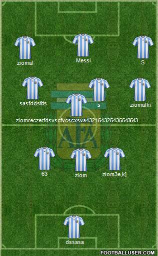 Argentina football formation