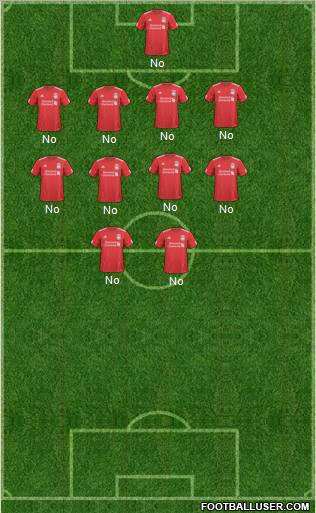 Liverpool Formation 2011