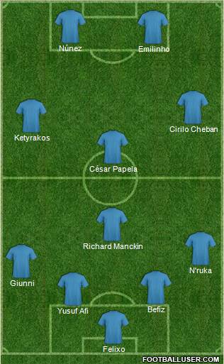 Chelsea Formation 2011